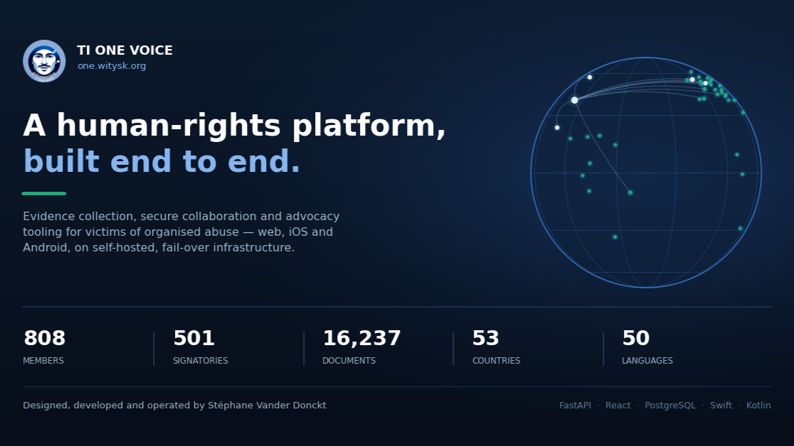 Cover image for Building a human-rights platform end to end